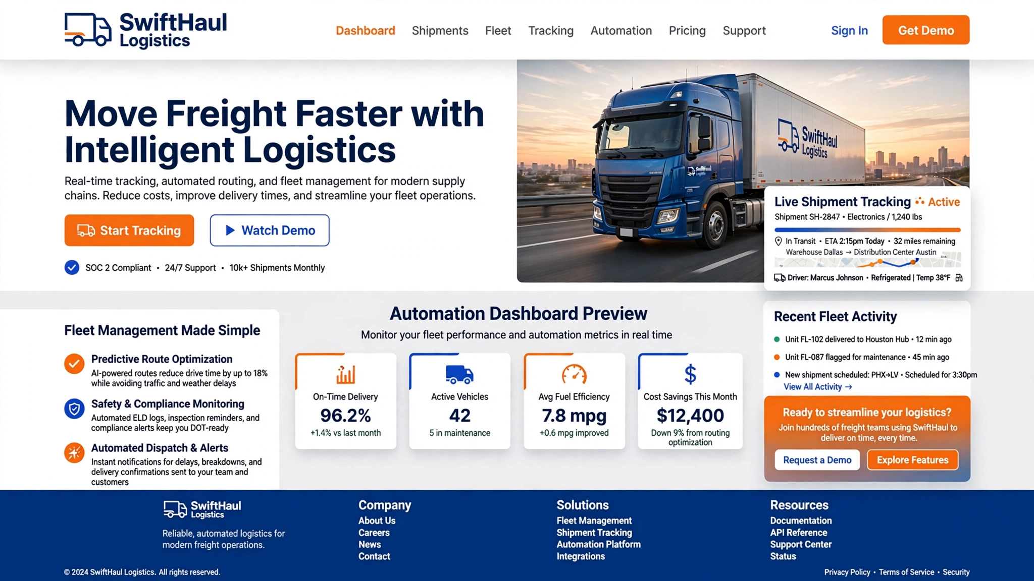 SwiftHaul Logistics